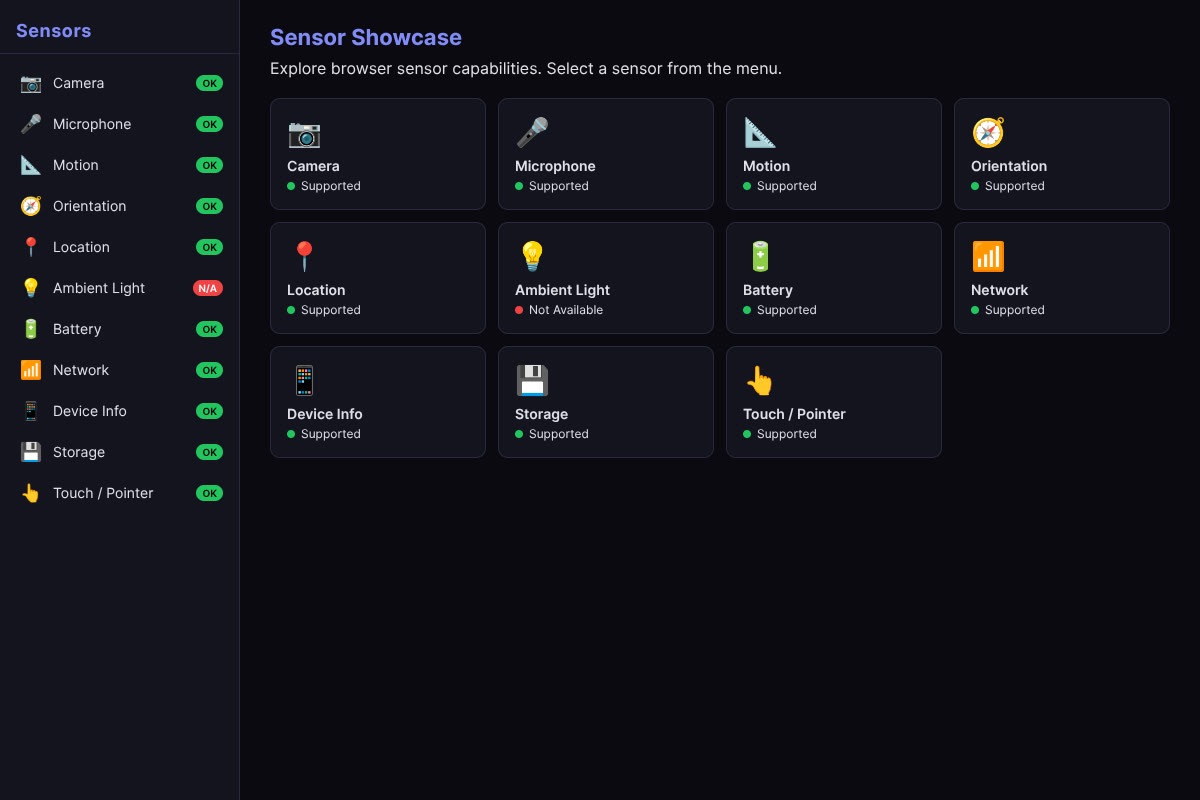 Sensor Showcase