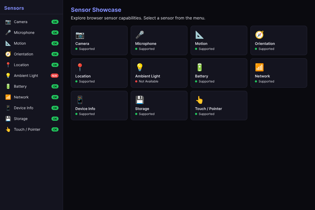 Sensor Showcase